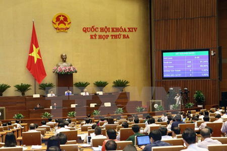 Quốc hội biểu quyết thông qua Nghị quyết về Chương trình xây dựng luật, pháp lệnh năm 2018.